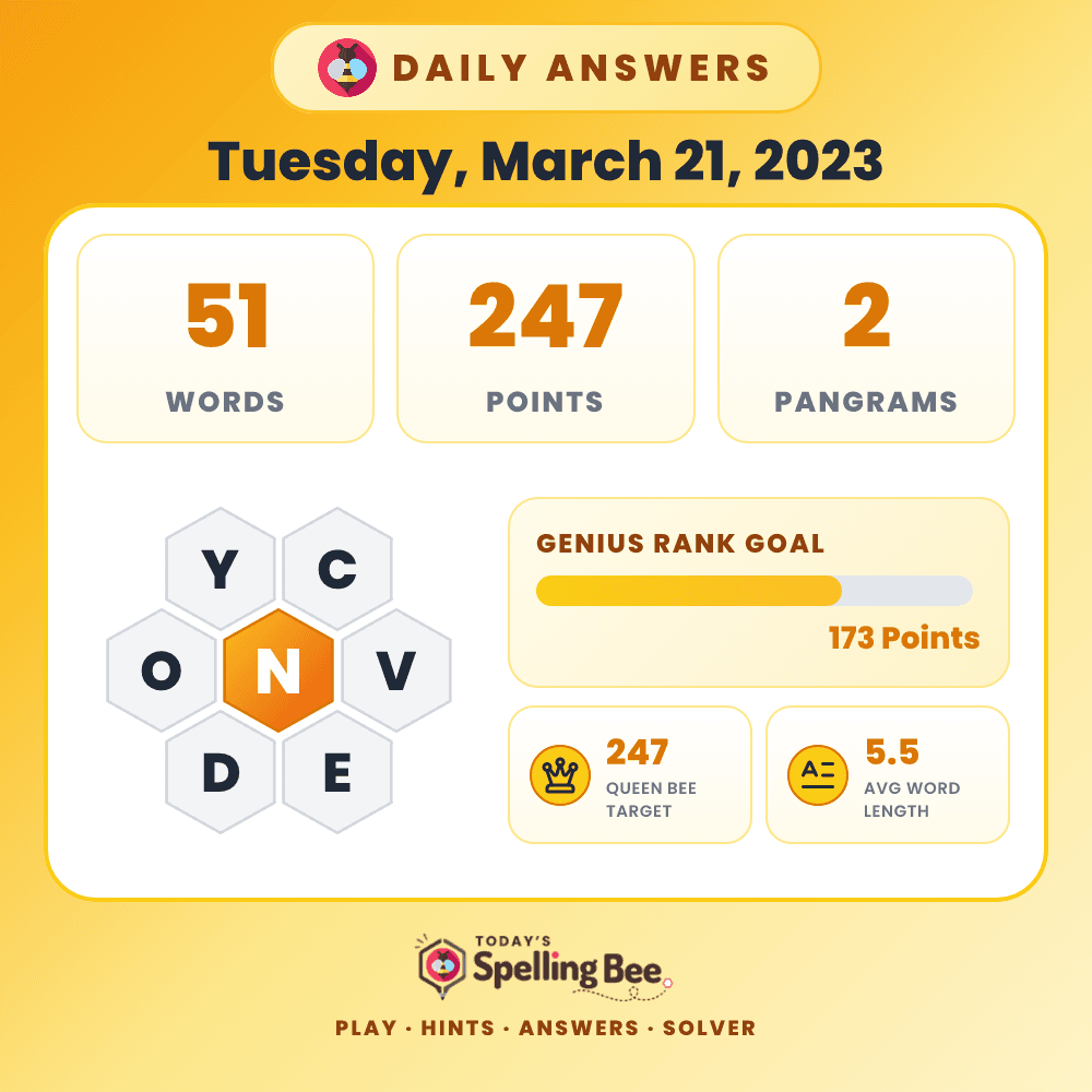 Spelling Bee hive for March 21, 2023 with center letter N and surrounding letters Y,C,V,E,D and O