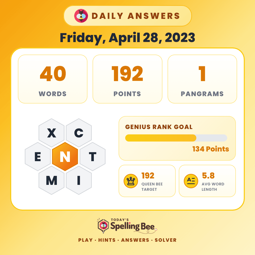 Spelling Bee hive for April 28, 2023 with center letter N and surrounding letters X,C,T,I,M and E