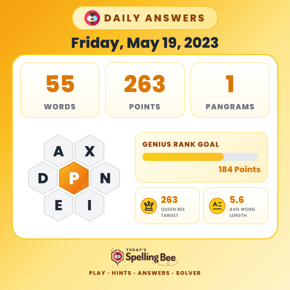 Spelling Bee hive for May 19, 2023 with center letter P and surrounding letters A,X,N,I,E and D