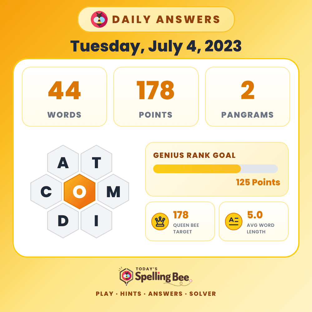 Spelling Bee hive for July 4, 2023 with center letter O and surrounding letters A,T,M,I,D and C