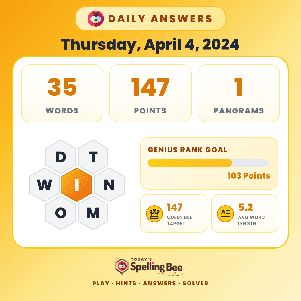 Spelling Bee hive for April 4, 2024 with center letter I and surrounding letters D,T,N,M,O and W