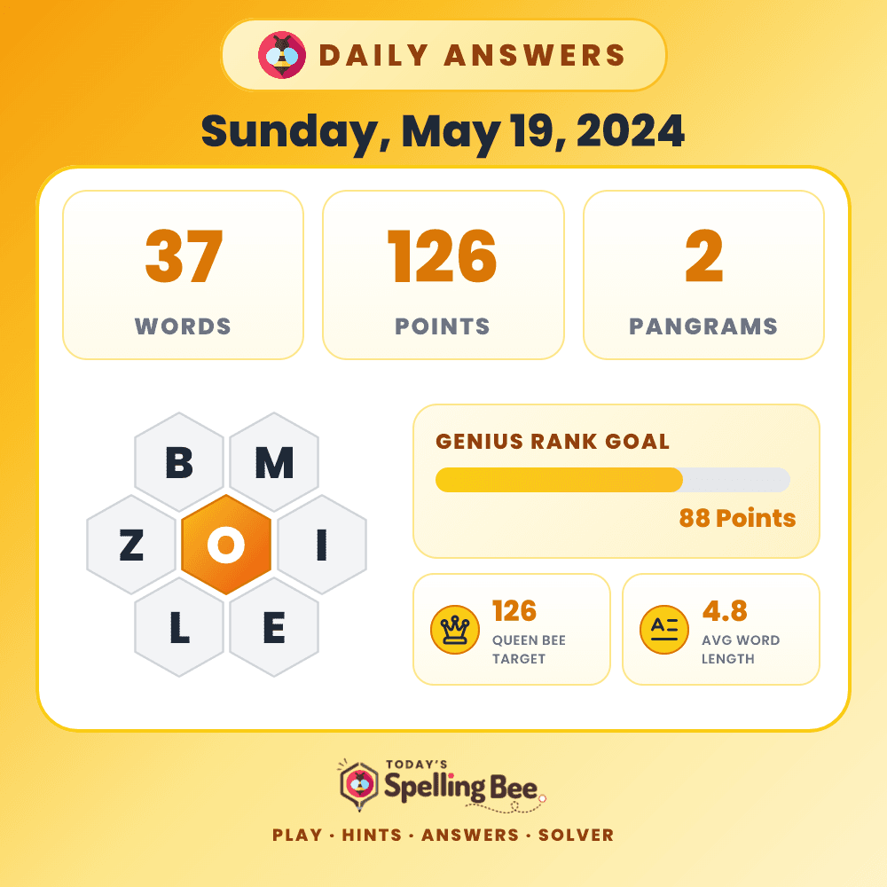 Spelling Bee hive for May 19, 2024 with center letter O and surrounding letters B,M,I,E,L and Z