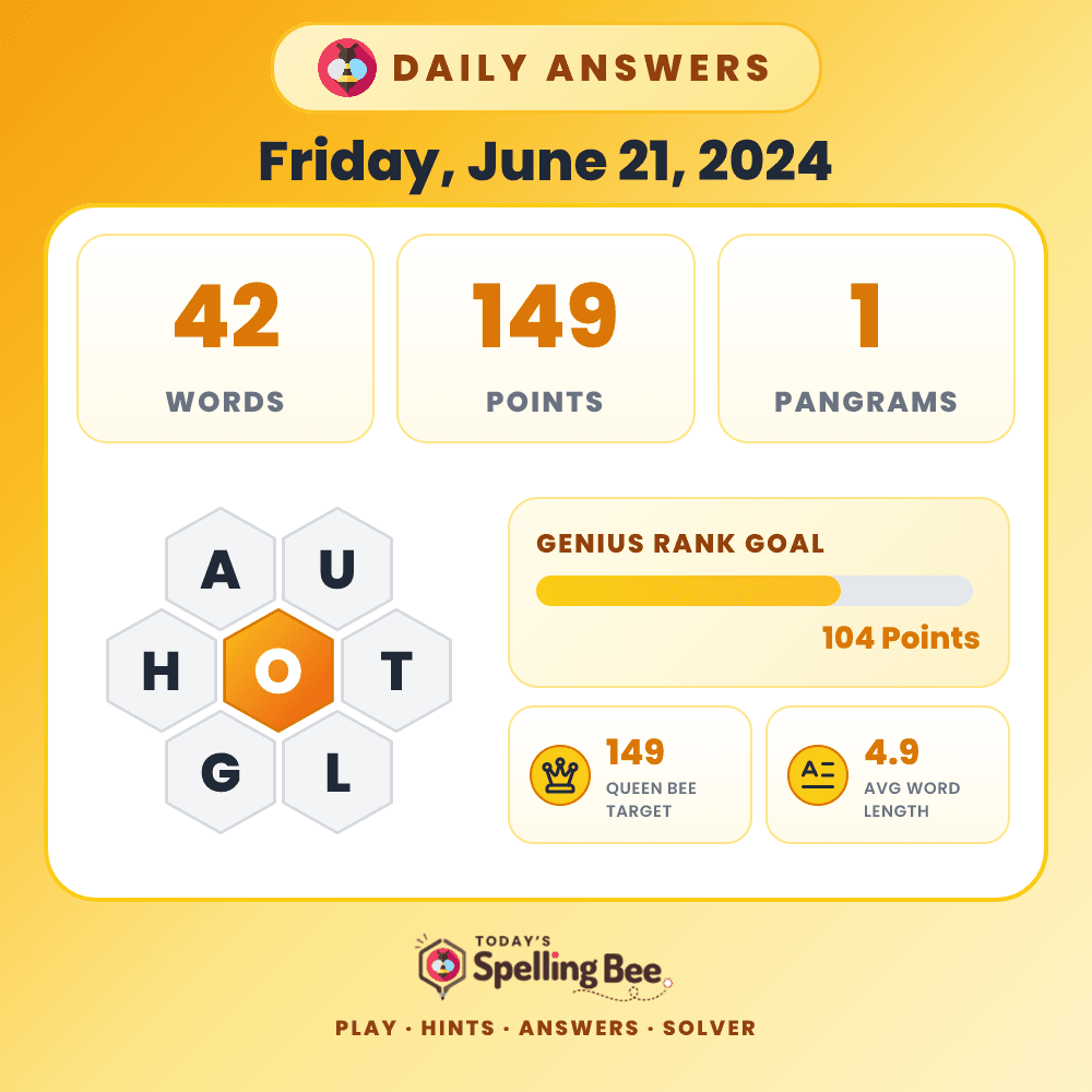 Spelling Bee hive for June 21, 2024 with center letter O and surrounding letters A,U,T,L,G and H