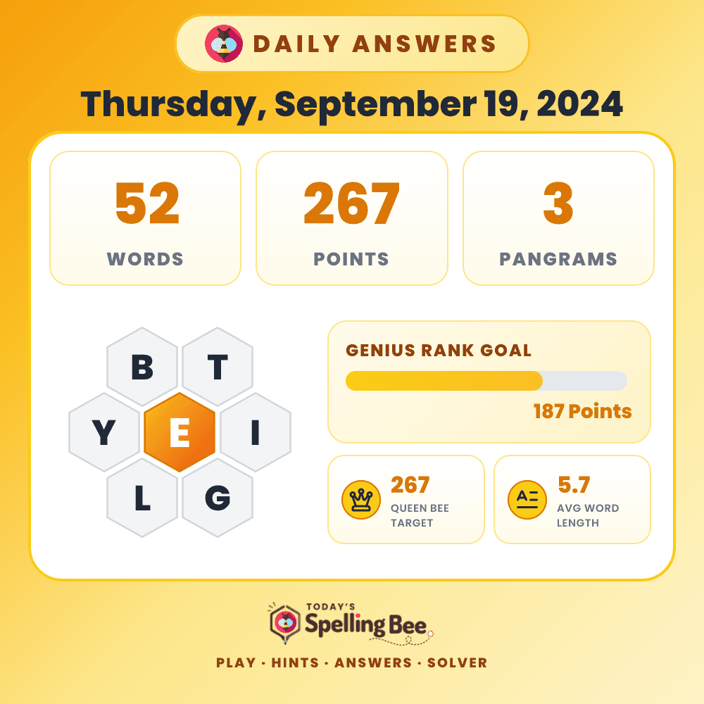 Spelling Bee hive for September 19, 2024 with center letter E and surrounding letters B,T,I,G,L and Y
