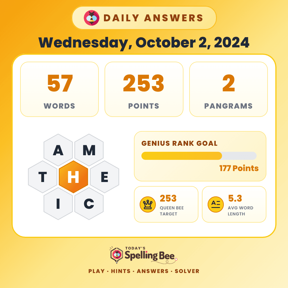 Spelling Bee hive for October 2, 2024 with center letter H and surrounding letters A,M,E,C,I and T