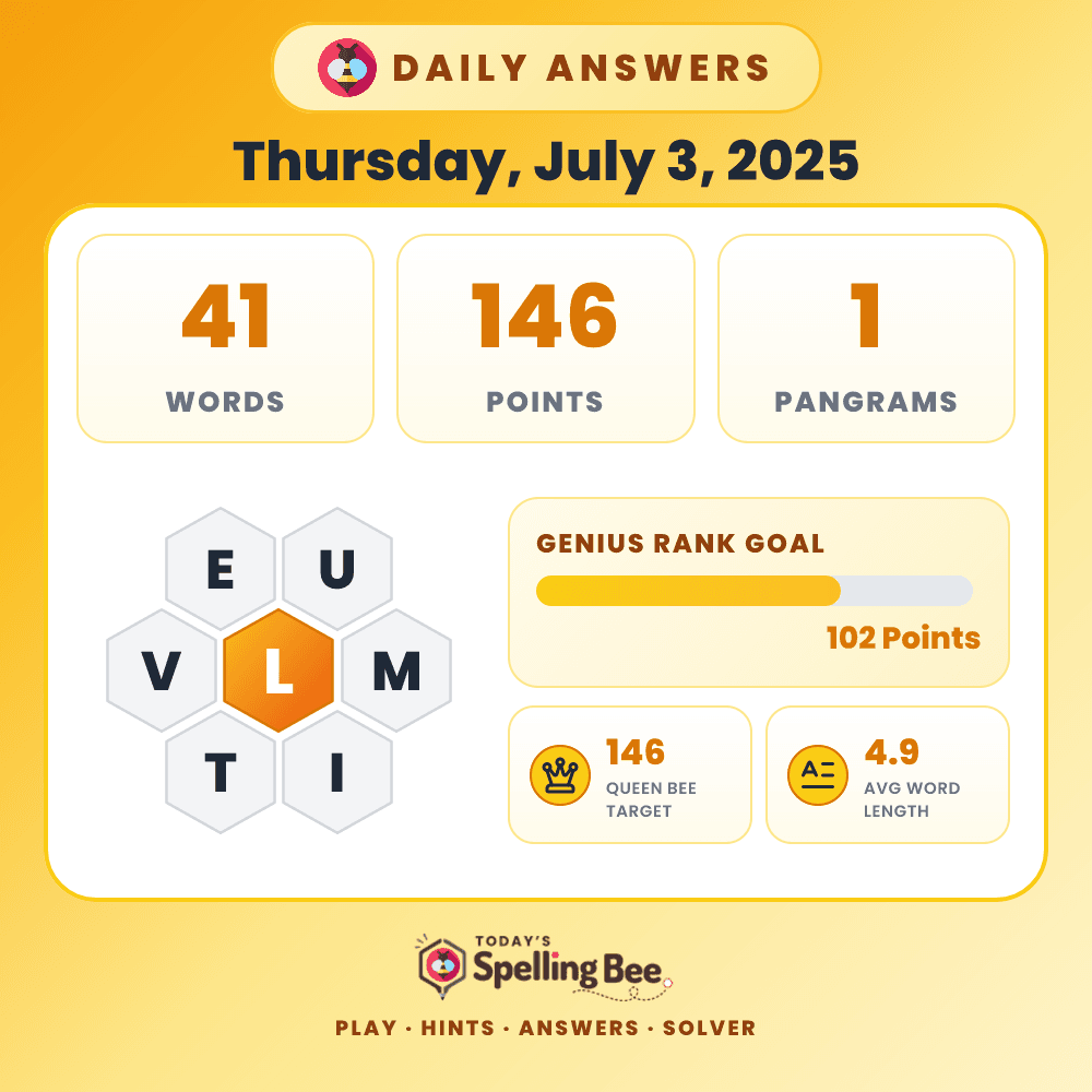 Spelling Bee hive for July 3, 2025 with center letter L and surrounding letters E,U,M,I,T and V