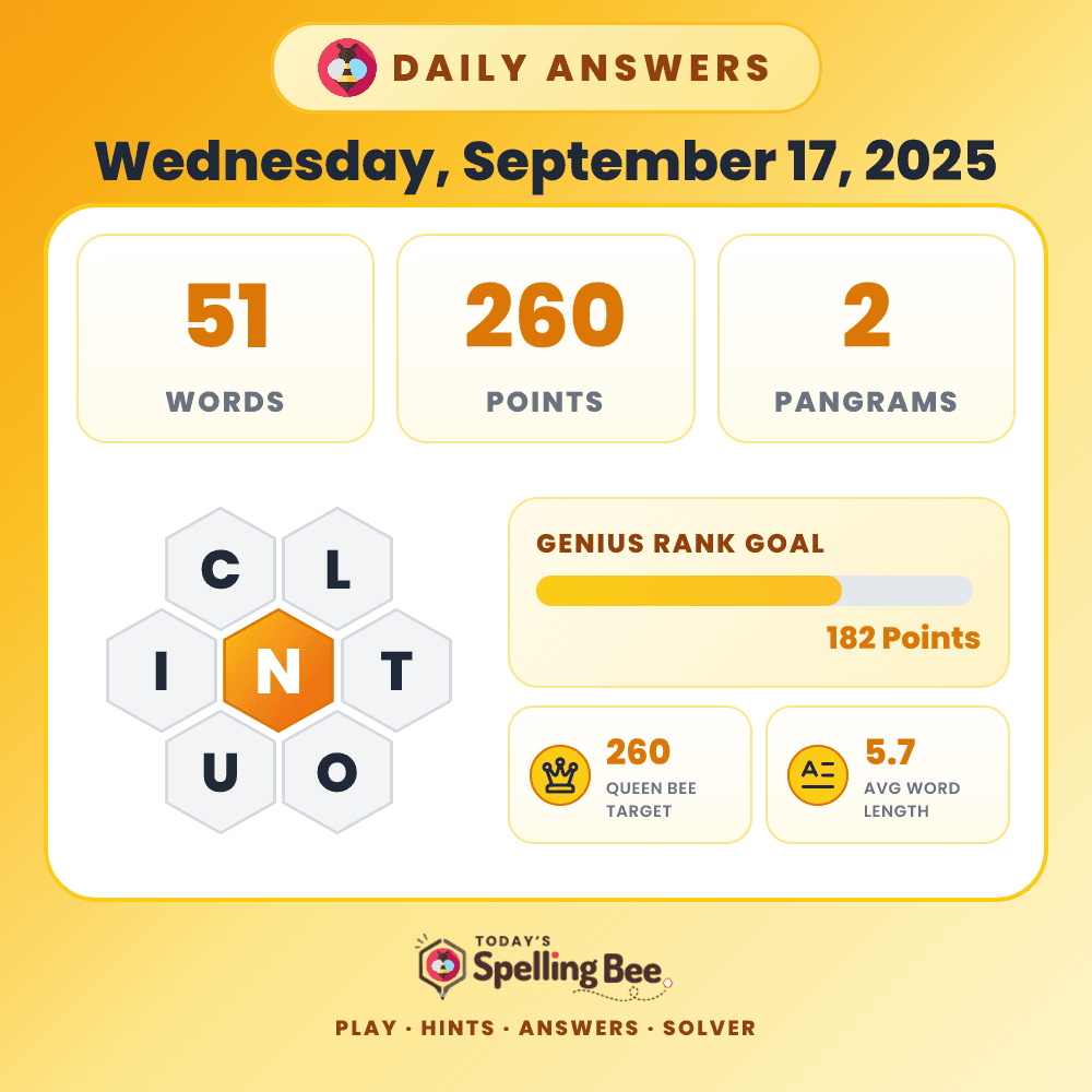 Spelling Bee hive for September 17, 2025 with center letter N and surrounding letters C,L,T,O,U and I