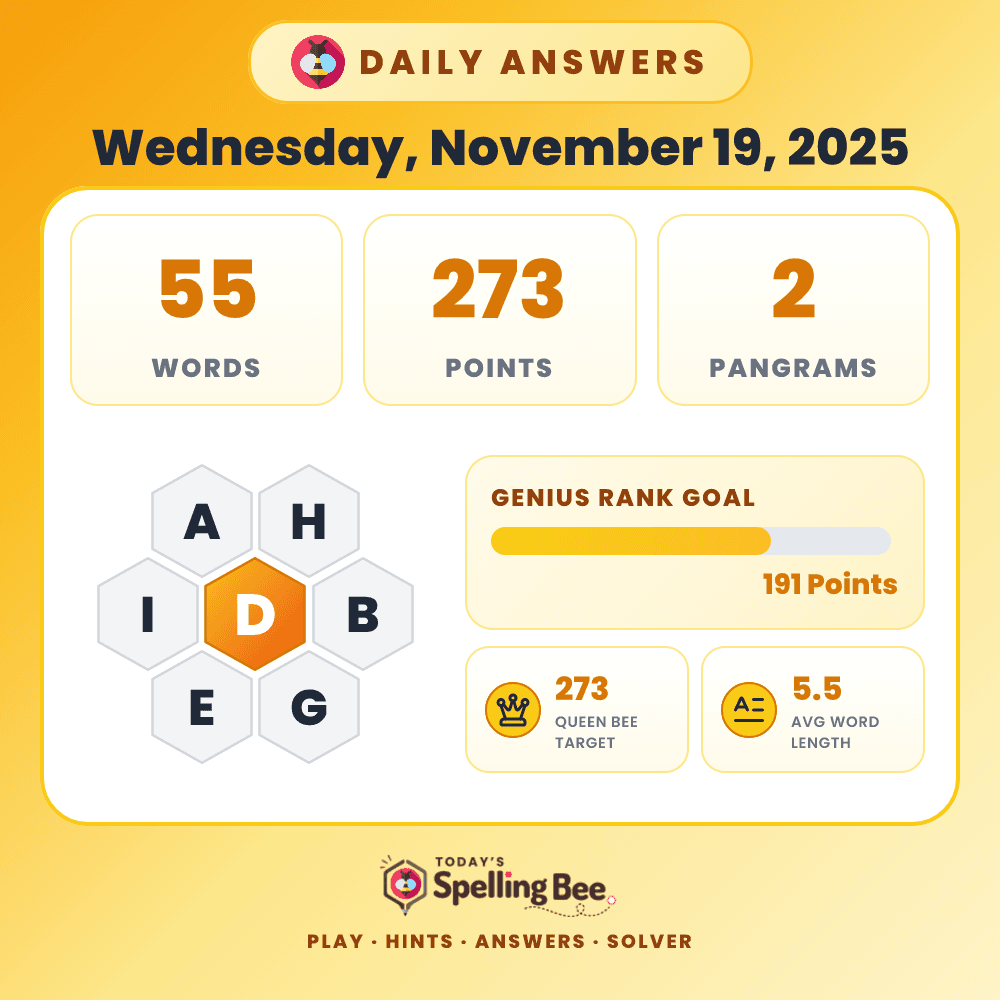 Spelling Bee hive for November 19, 2025 with center letter D and surrounding letters A,H,B,G,E and I