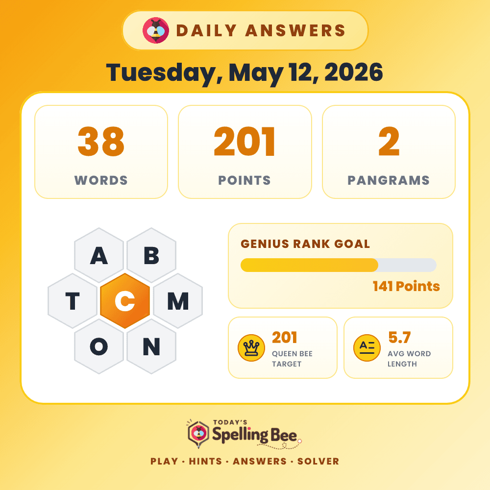 Spelling Bee hive for May 12, 2026 with center letter C and surrounding letters A,B,M,N,O and T