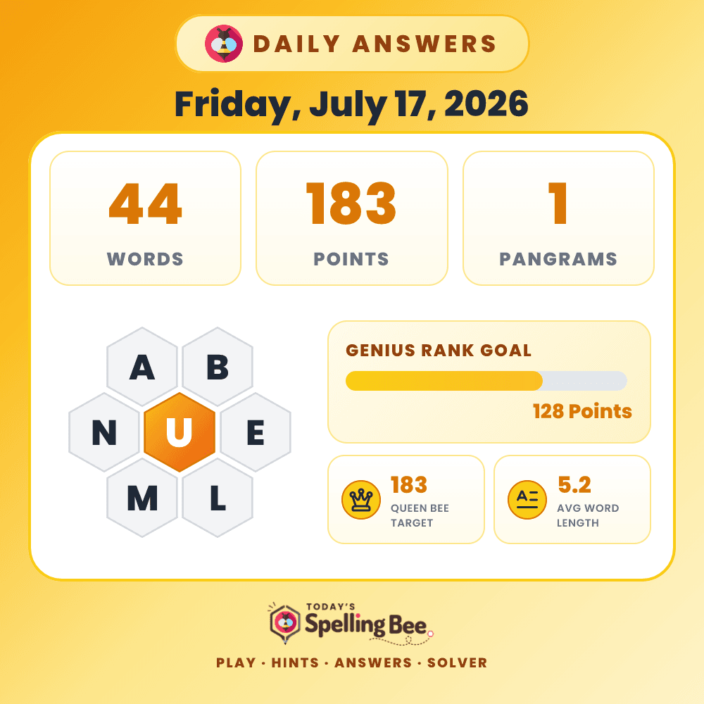 Spelling Bee hive for July 17, 2026 with center letter U and surrounding letters A,B,E,L,M and N