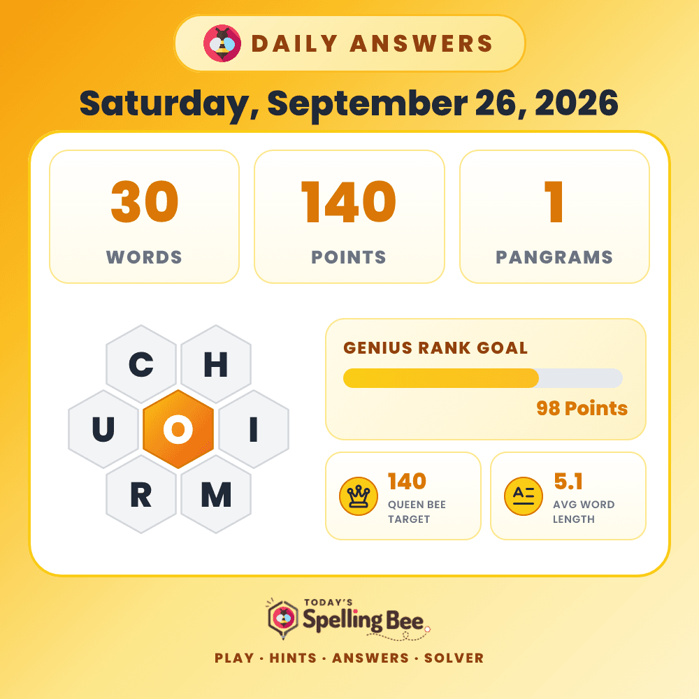 Spelling Bee hive for September 26, 2026 with center letter O and surrounding letters C,H,I,M,R and U