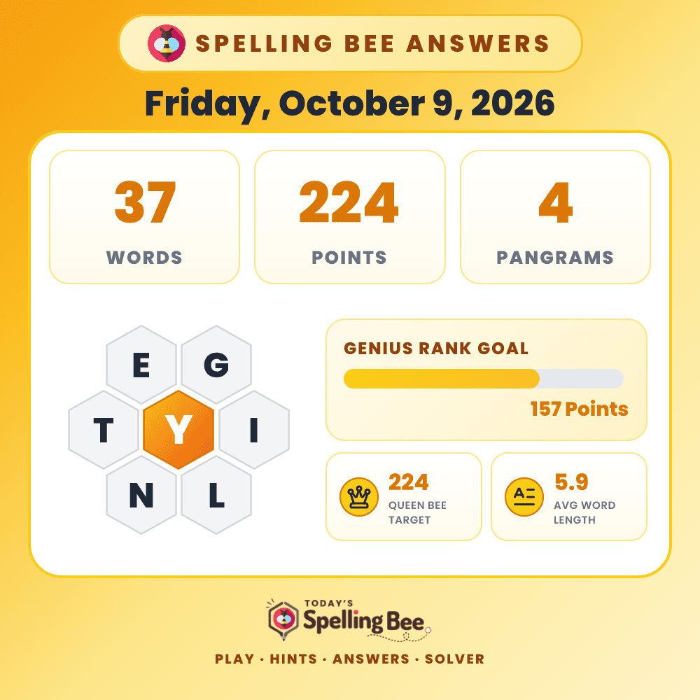 Spelling Bee hive for October 9, 2026 with center letter Y and surrounding letters E,G,I,L,N and T