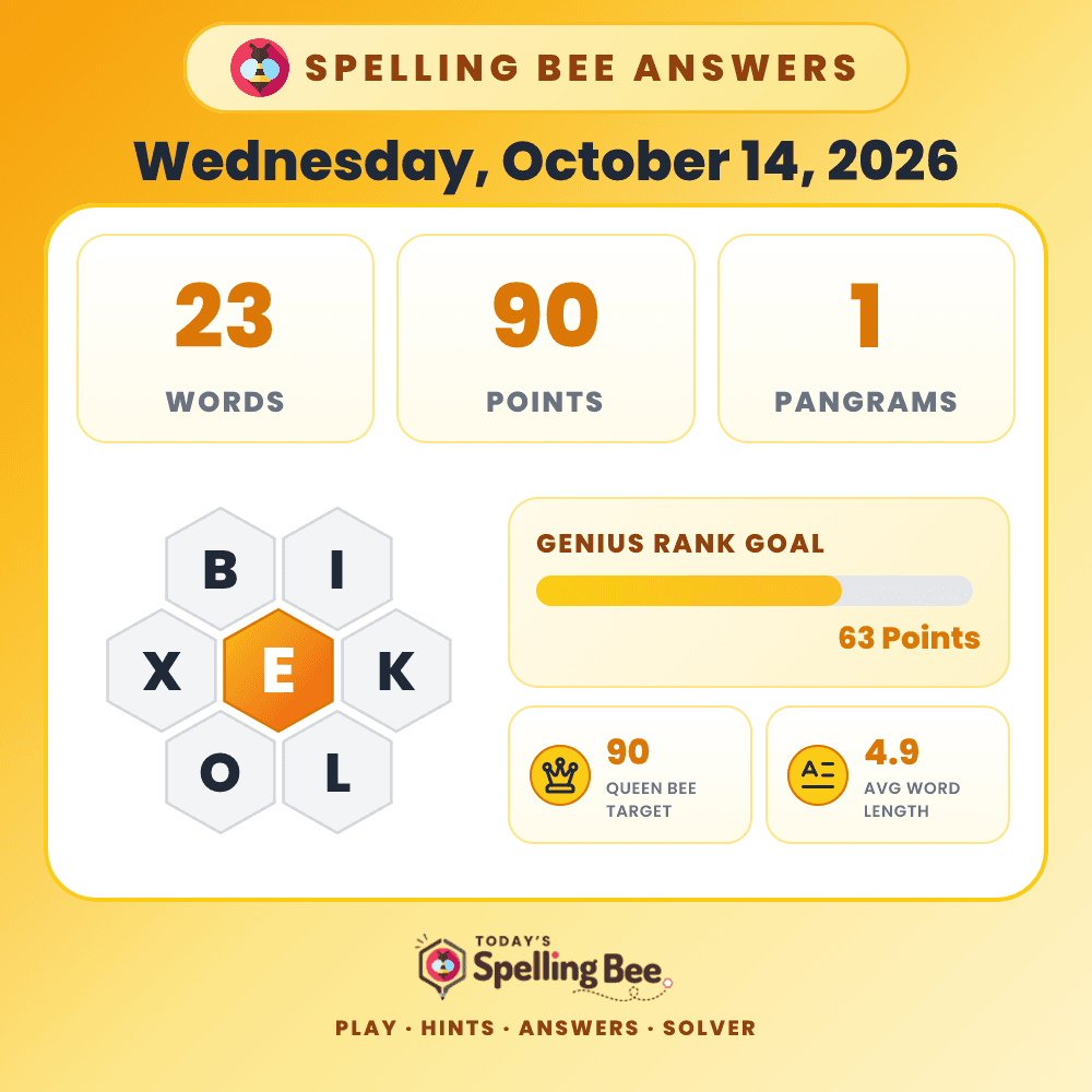 Spelling Bee hive for October 14, 2026 with center letter E and surrounding letters B,I,K,L,O and X