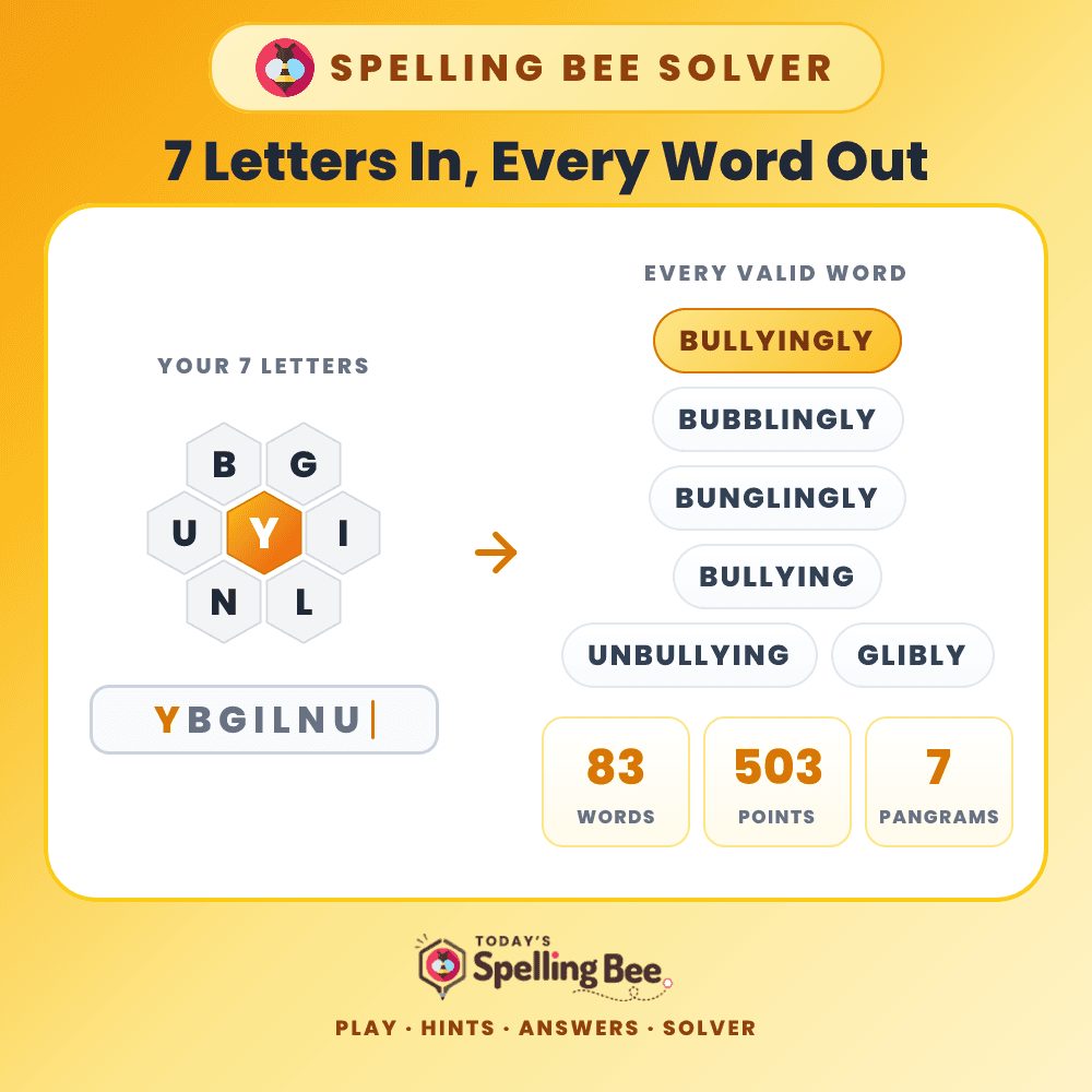 Spelling Bee solver tool — enter the 7 hive letters with the center letter marked, and get every valid word, point totals, and pangrams.